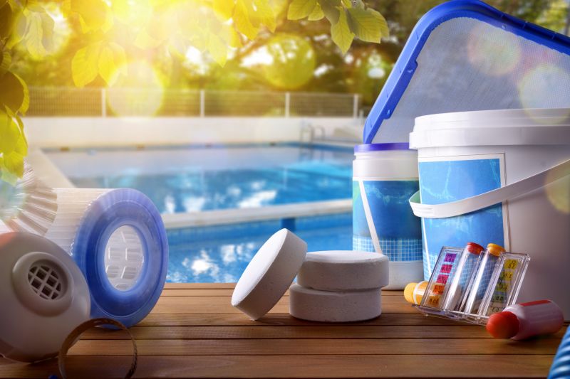 Top Rated Well Water Testing Products